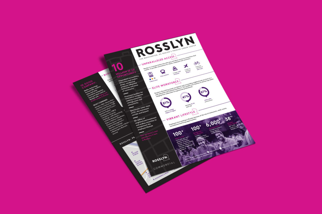 Rosslyn infographic