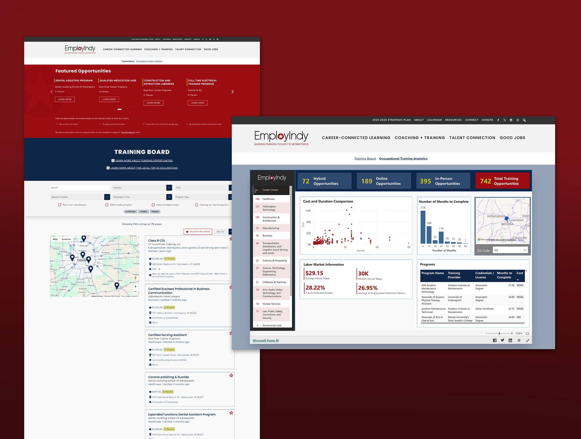 Website Data & Dashboard Case Studies | Top Shelf Design