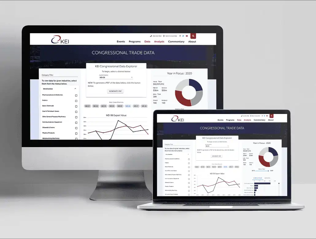 website development services