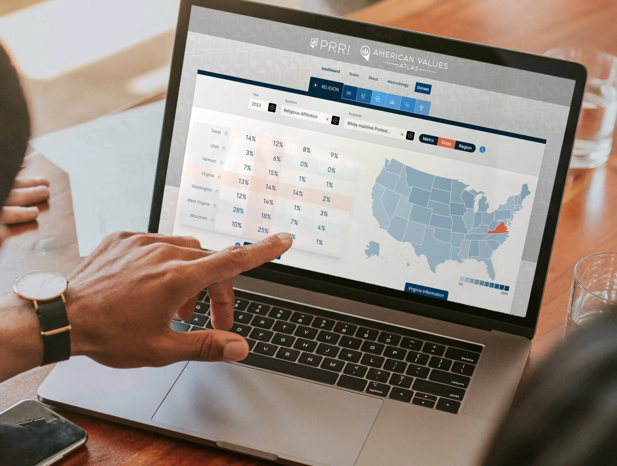 person pointing at digital graphic design report for top shelf client PRRI on laptop screen